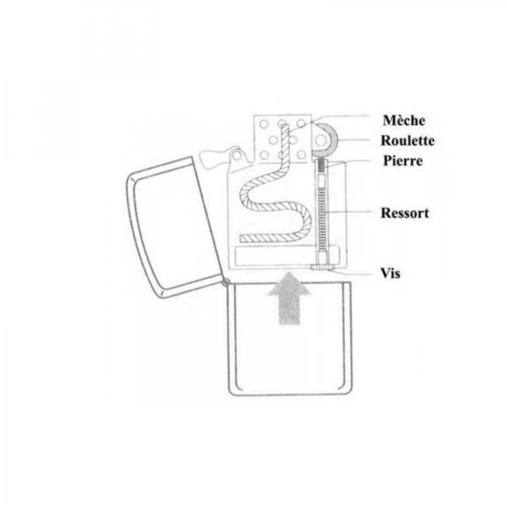 Zippo Race Car 5 Zippo Race Car – Image 3